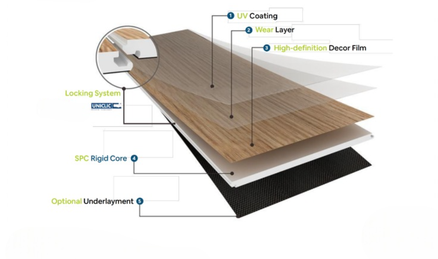 SPC Flooring tiles 4-6 mm Thickness